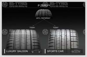 Pirelli P Zero 4 RunFlat 245/35 R21 96Y